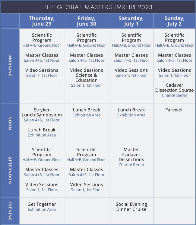 Schedule-at-a-Glance_IMRHIS2023_05